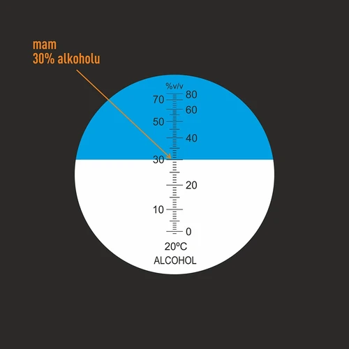 Alkoholio refraktometras - 8