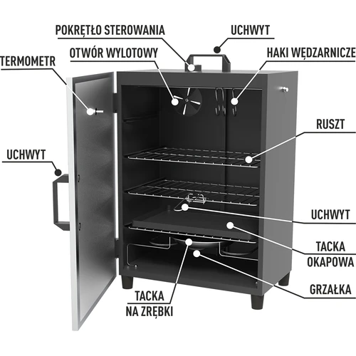 Automatinė elektrinė rūkykla su termostatu - 6