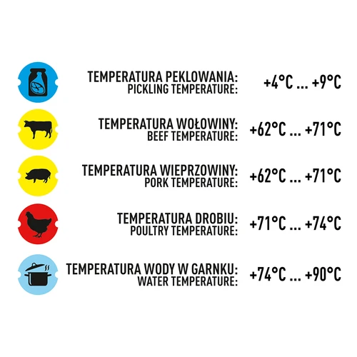 Termometras šinkovarui 0,8 kg (nuo 0 °C iki +120 °C) 9,0cm - 8