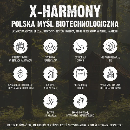 Turbo mielės X-Harmony 18 %, 100 l, 360 g - 8
